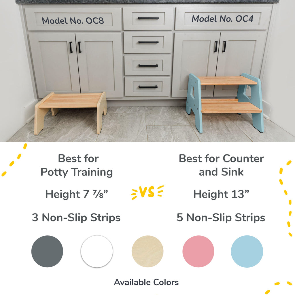 2-Step Wooden Stool for Kids