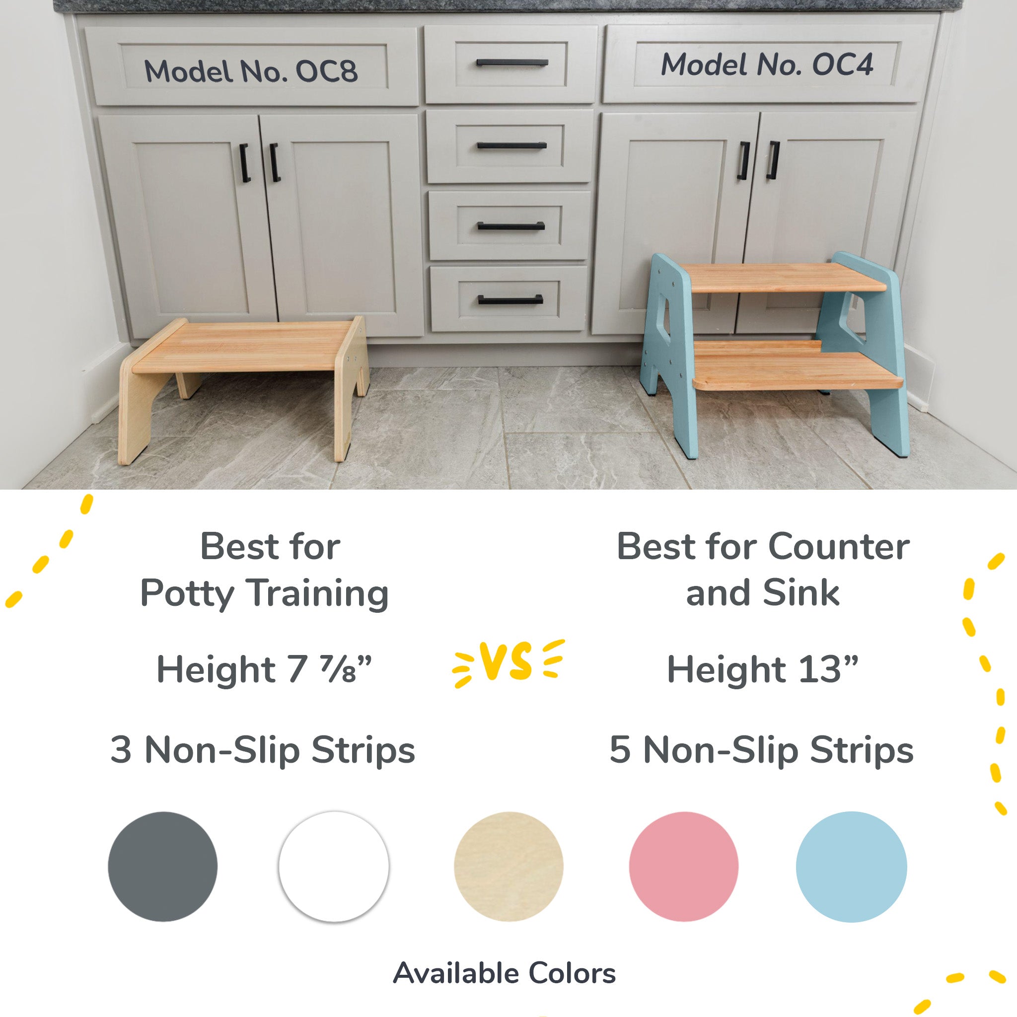 2-Step Wooden Stool for Kids