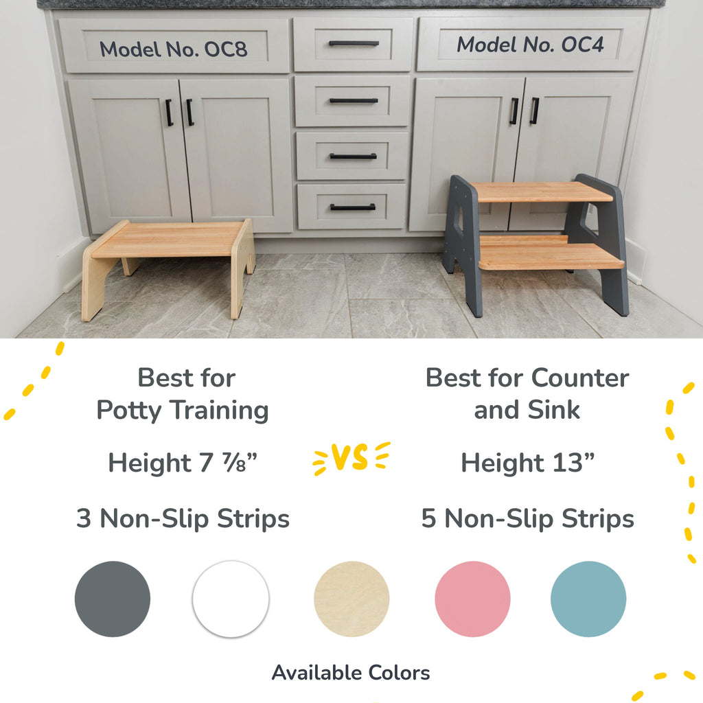 2-Step Wooden Stool for Kids