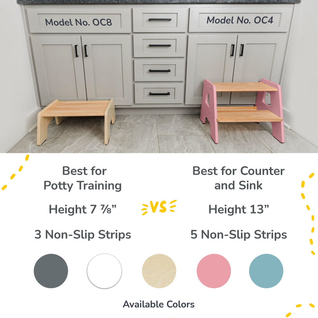 2-Step Wooden Stool for Kids