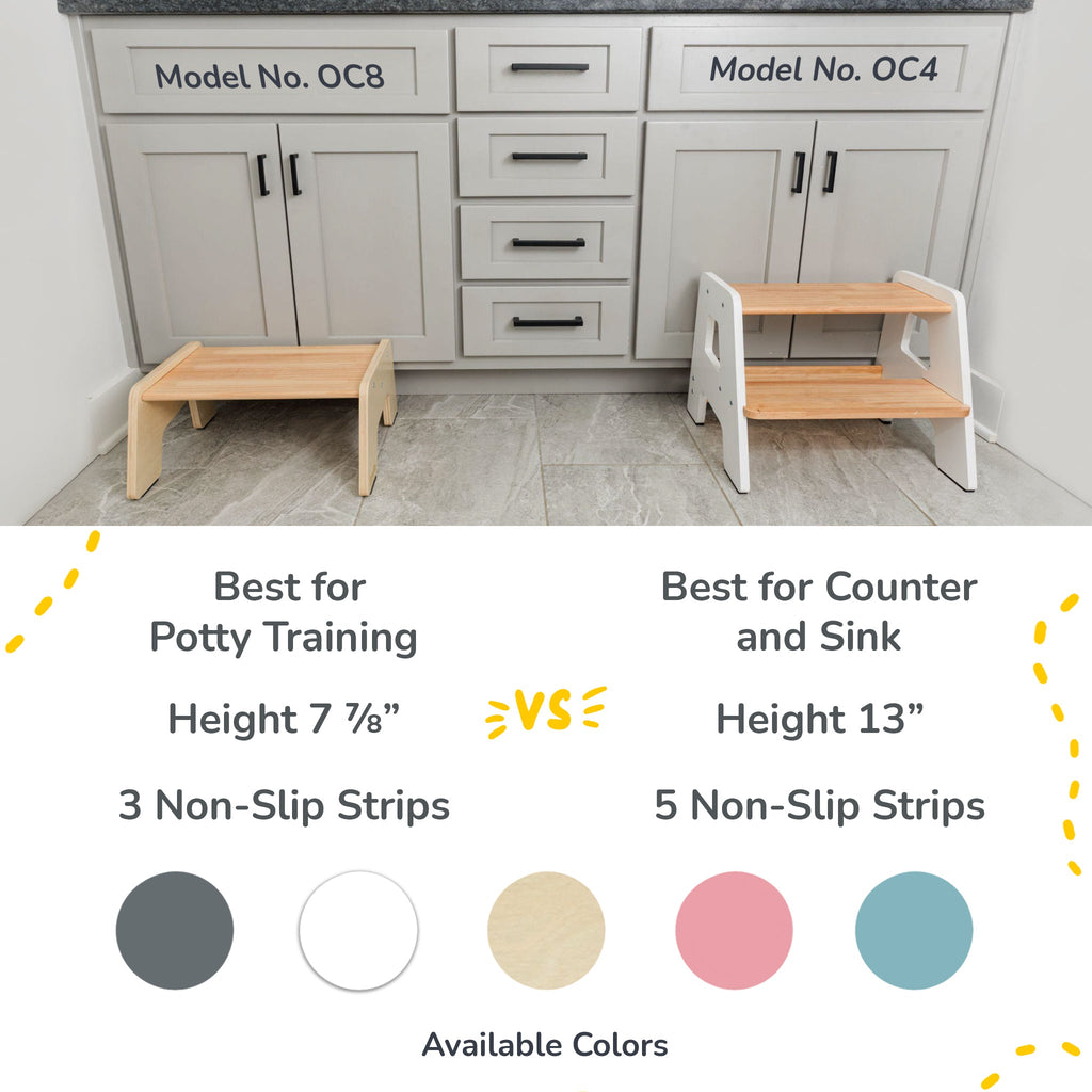 2-Step Wooden Stool for Kids