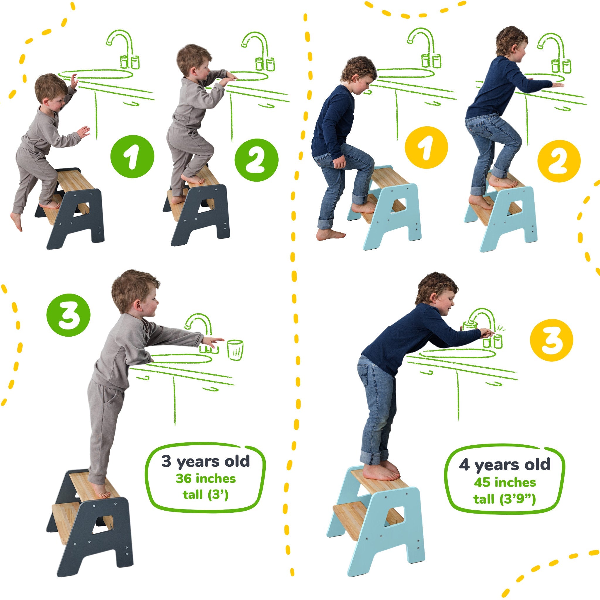 2-Step Wooden Stool for Kids