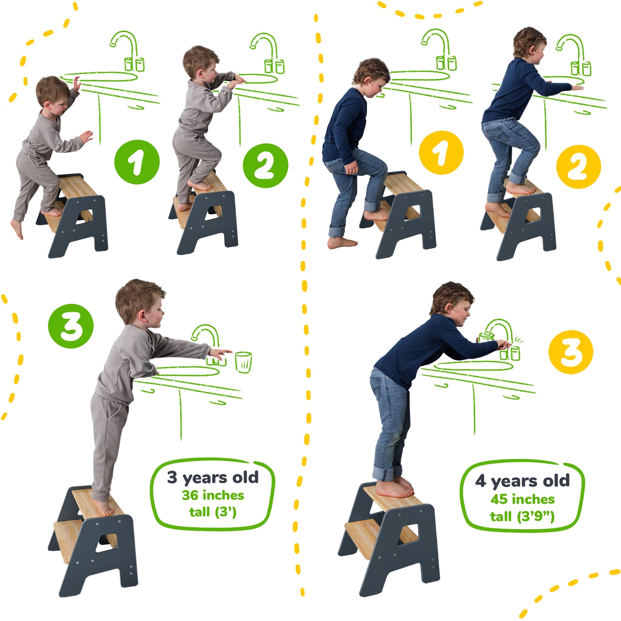 2-Step Wooden Stool for Kids