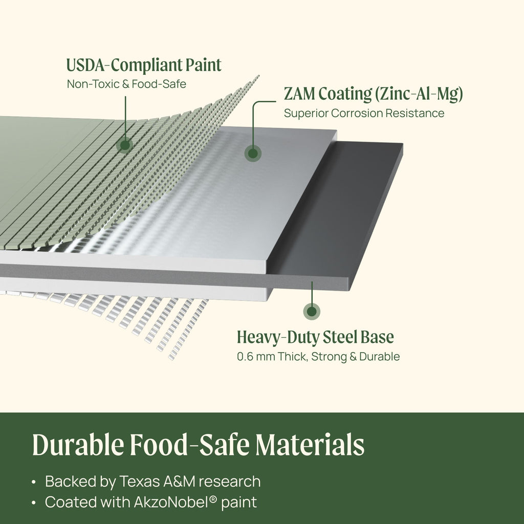 17" Tall 6 In 1 Medium Modular Metal Raised Garden Bed Kit